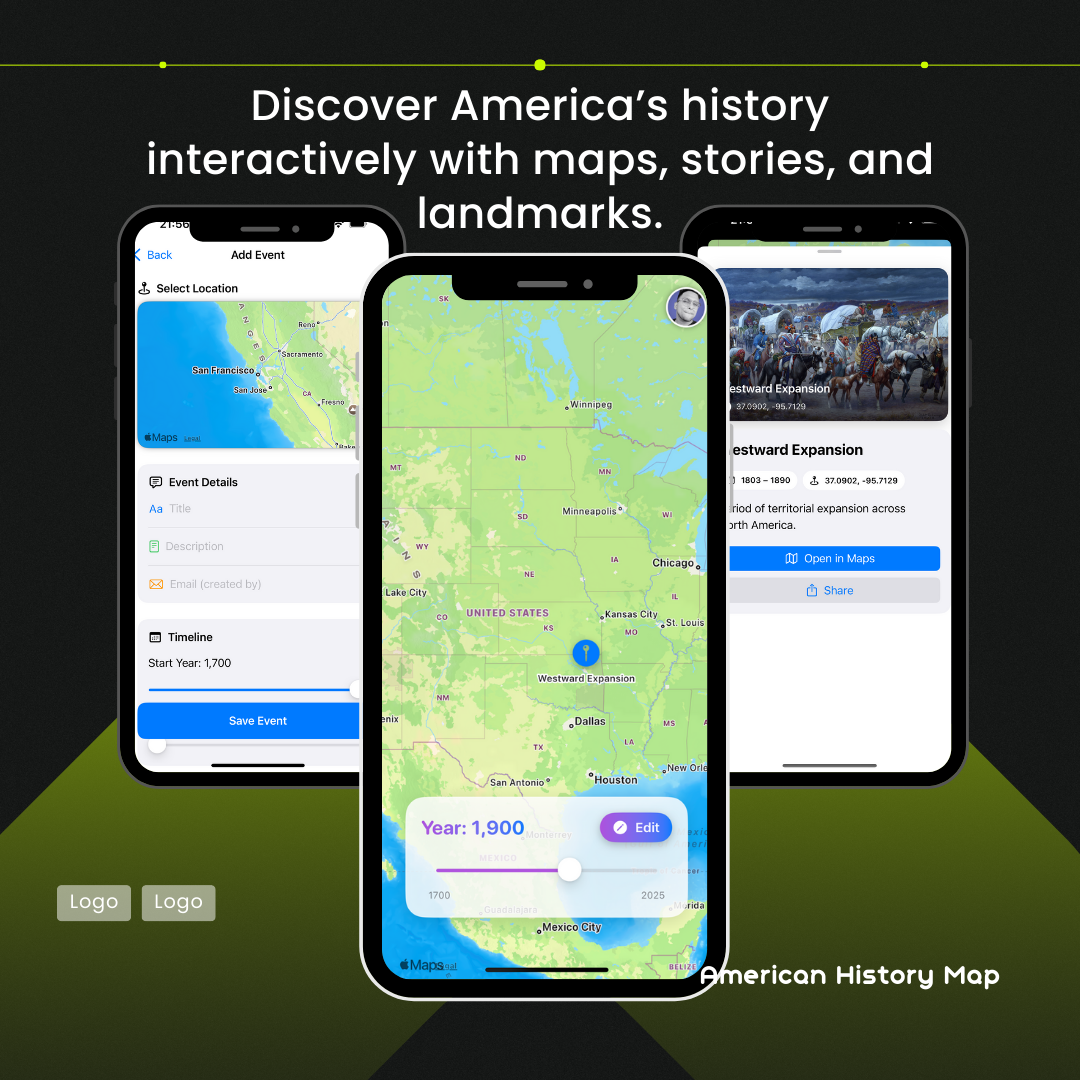 American History Map